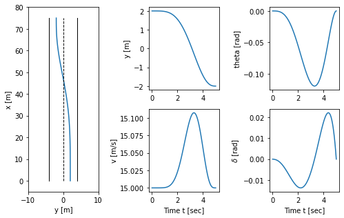 ../_images/examples_steering_20_0.png
