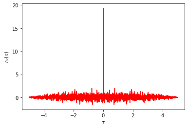 ../_images/examples_stochresp_11_0.png