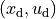 (x_\text{d}, u_\text{d})