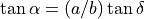 \tan \alpha = (a/b) \tan \delta