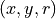 (x, y, r)