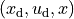 (x_\text{d}, u_\text{d}, x)