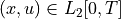 (x, u) \in L_2[0,T]