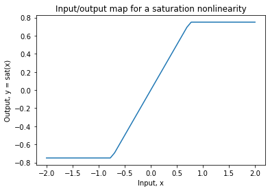 _images/describing_functions_4_0.png