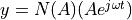 y = N(A) (A e^{j \omega t})