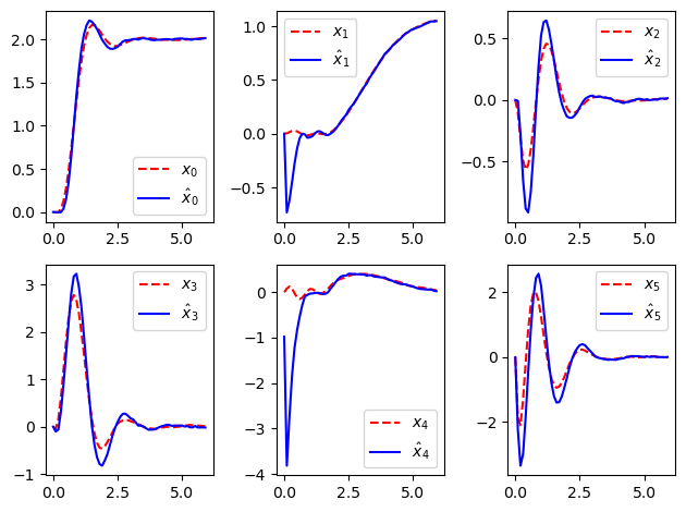 _images/mhe-pvtol_31_0.png