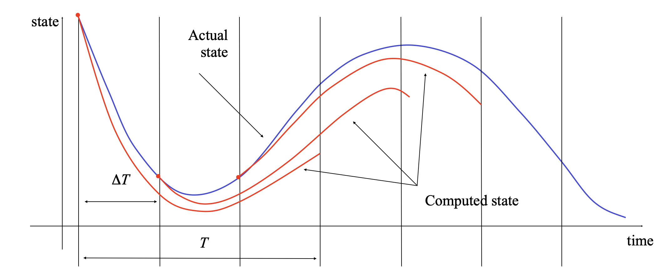 _images/mpc-overview.png