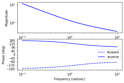 _images/steering_27_1.png
