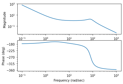 _images/steering_31_2.png