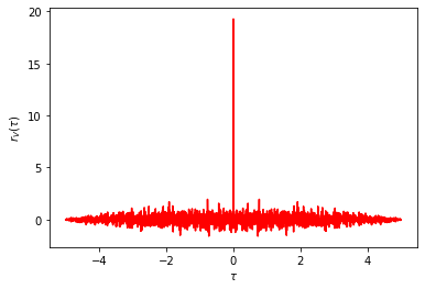 _images/stochresp_11_0.png