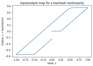 _images/describing_functions_7_0.png