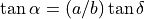 \tan \alpha = (a/b) \tan \delta