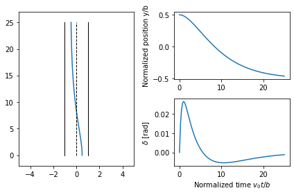 _images/steering_29_0.png
